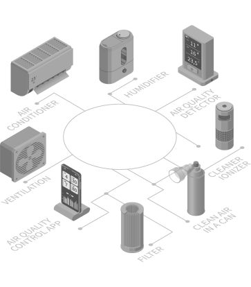 cooling system services​