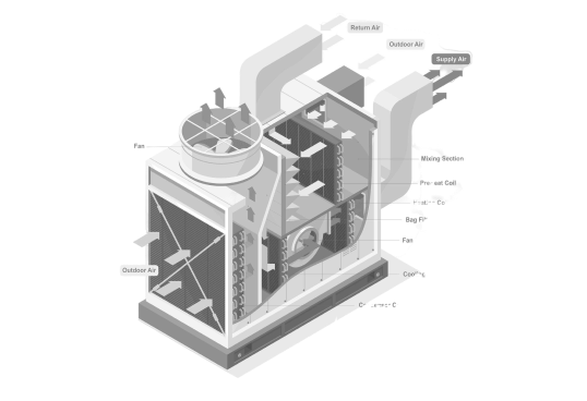 airflow solutions​