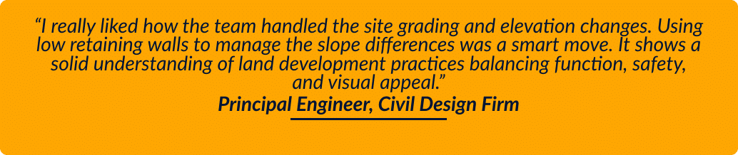 Terracing and Topography